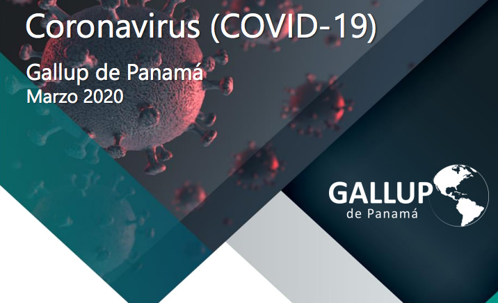 CID Gallup: ¿Qué piensan los panameños del coronavirus?